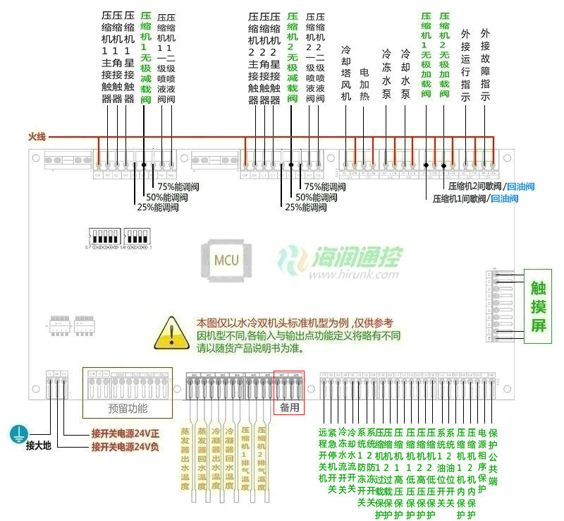 螺杆机控制器,水冷螺杆机控制器价格,风冷螺杆机控制器价格