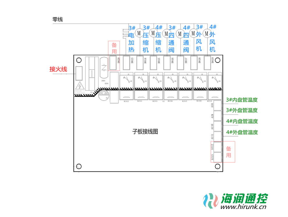 风冷管道式空调机，风冷柜机，屋顶式空调控制器电路图