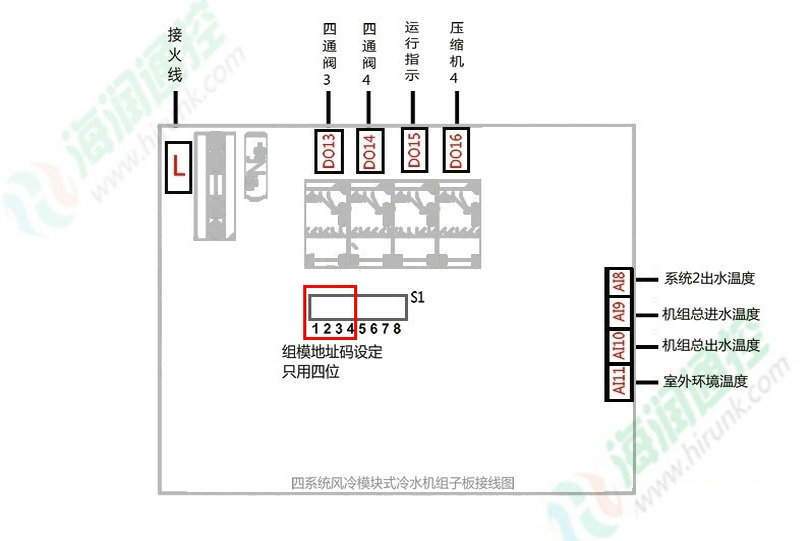 扬子风冷模块机，汇中风冷模块机，捷丰风冷模块机，约克风冷模块机，格力风冷模块机，格力风冷模块机，美的风冷模块机，海尔风冷模块机，奥克斯风冷模块机，贝莱特风冷模块机，劳特斯风冷模块机