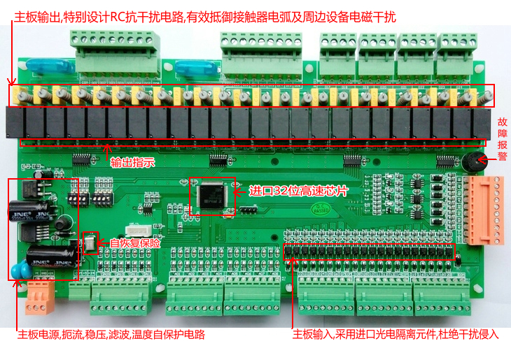 新款螺杆机组控制主板通用硬件正式换代上市