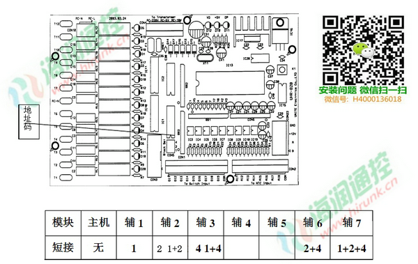 海尔风冷模块机LSQWRF65/130主板地址码设定