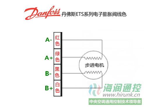 螺杆式冷水机组4线电子膨胀阀正确接线与故障检测